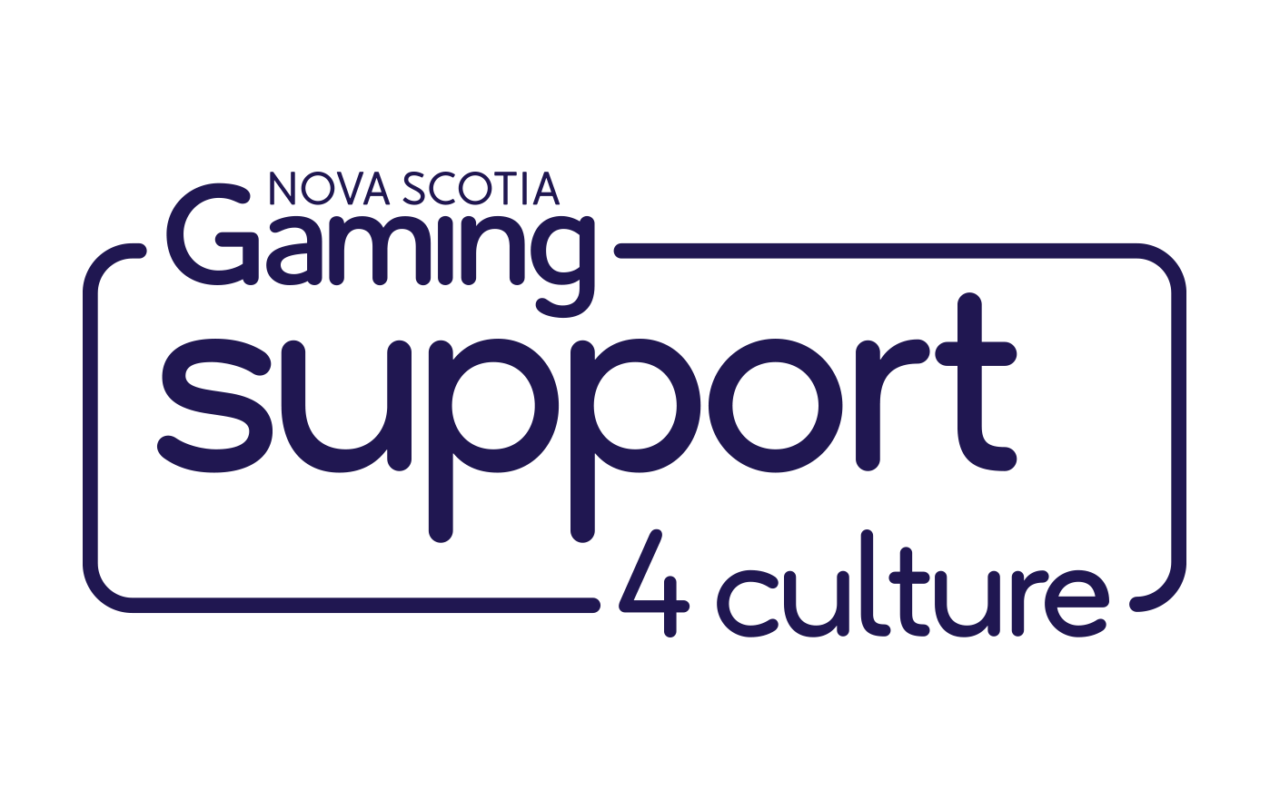 Support 4 Culture logo